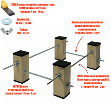 [СЛГП] Тренажер 20х40 см для собак для отработки выставочной стойки