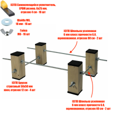 [СЛГП] Тренажер 30х70 см для собак для отработки выставочной стойки