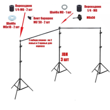 Поворотный каркас 3JBH-P для фотофона, ширина 288 см